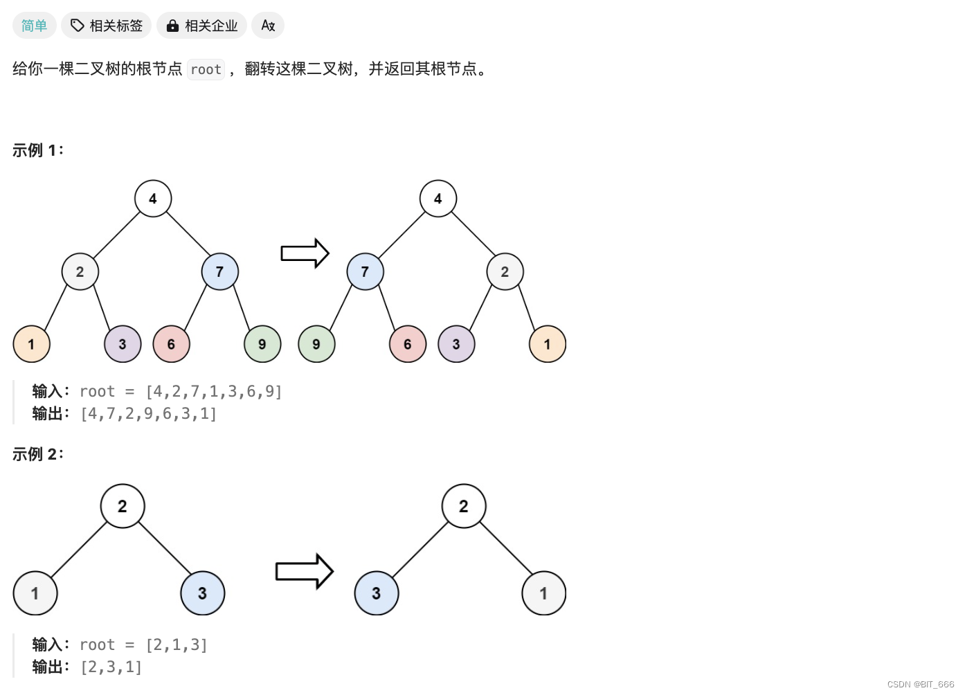 python的re校验json格式是否正确_中序遍历_24