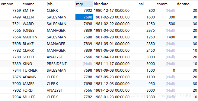 pgsql 两个表join还有where 应该怎么建索引_分组函数_03