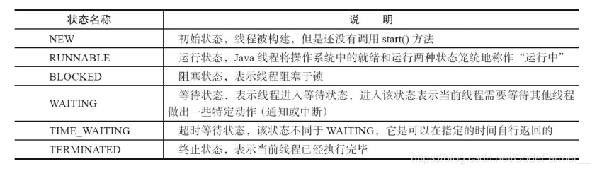 java 解析ppt 格式_java 解析ppt 格式