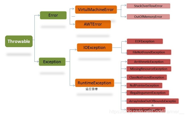 java 解析ppt 格式_java 解析ppt 格式_03