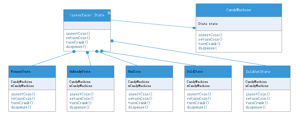 java bs架构 应用图_System_02