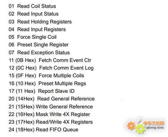 Modbus RTU 通信 java_Modbus RTU 通信 java_07