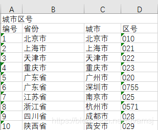 Java import本地包_List_04