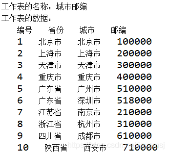 Java import本地包_List_06