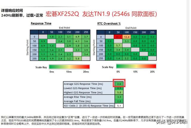 2080ti满血bios_2080ti满血bios_03