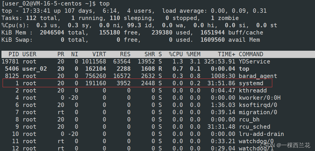 python 判断进程是前台还是后台_进程_11