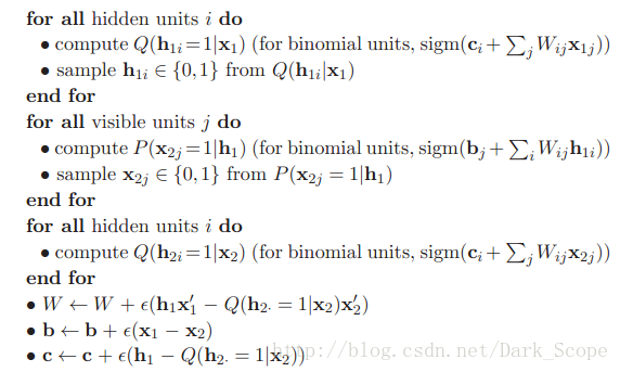 matlab 深度学习要什么包_sed_02