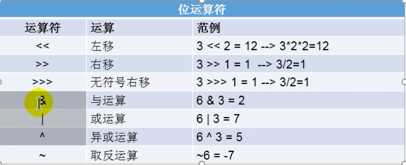 java 文件差分算法_缓存_05