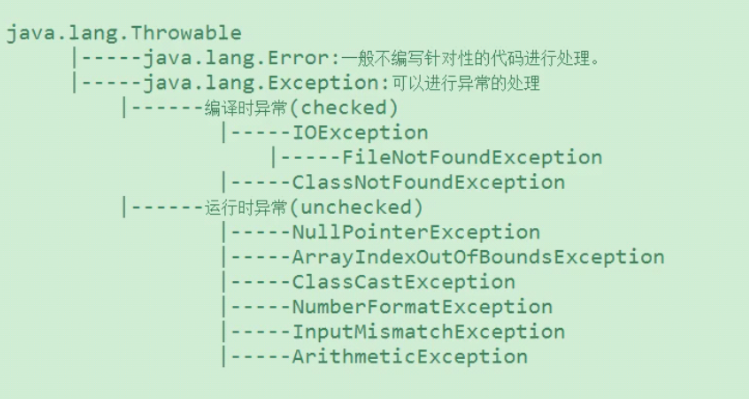 java 文件差分算法_System_08