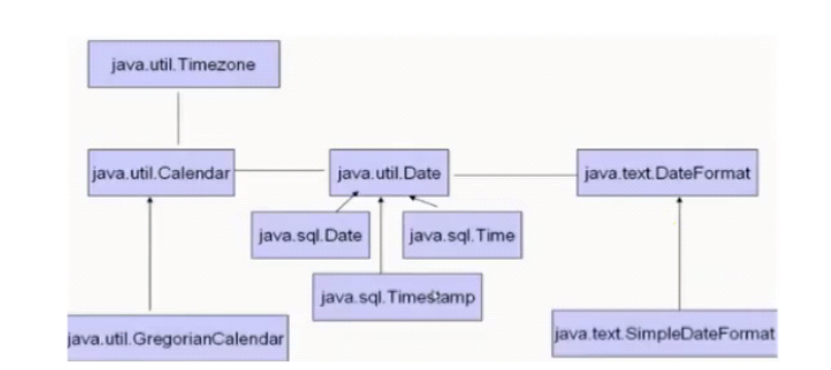 java 文件差分算法_System_15