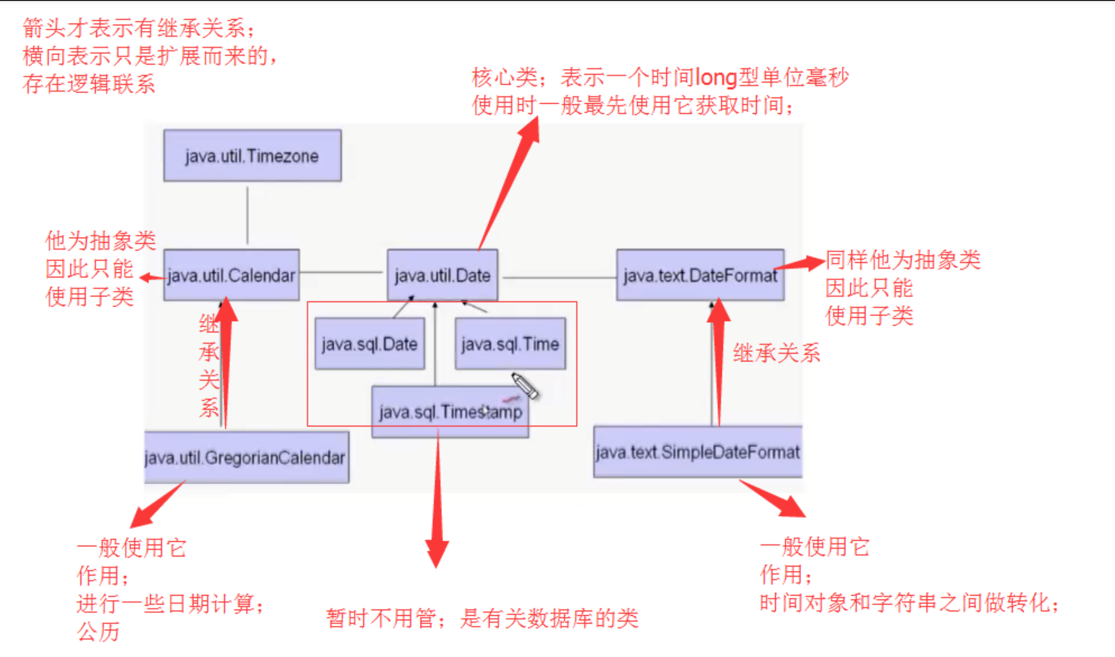 java 文件差分算法_java 文件差分算法_16