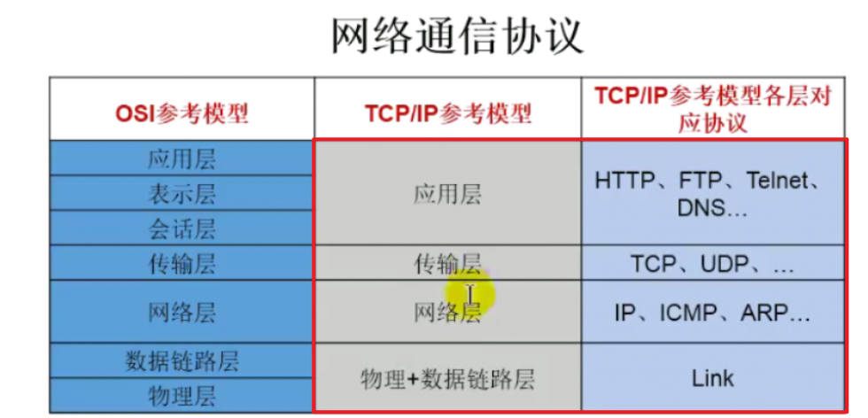 java 文件差分算法_System_28