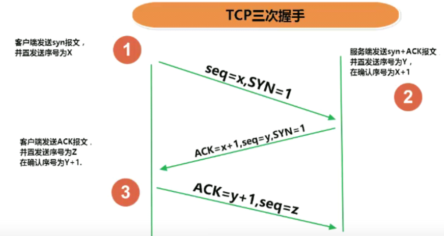 java 文件差分算法_System_30