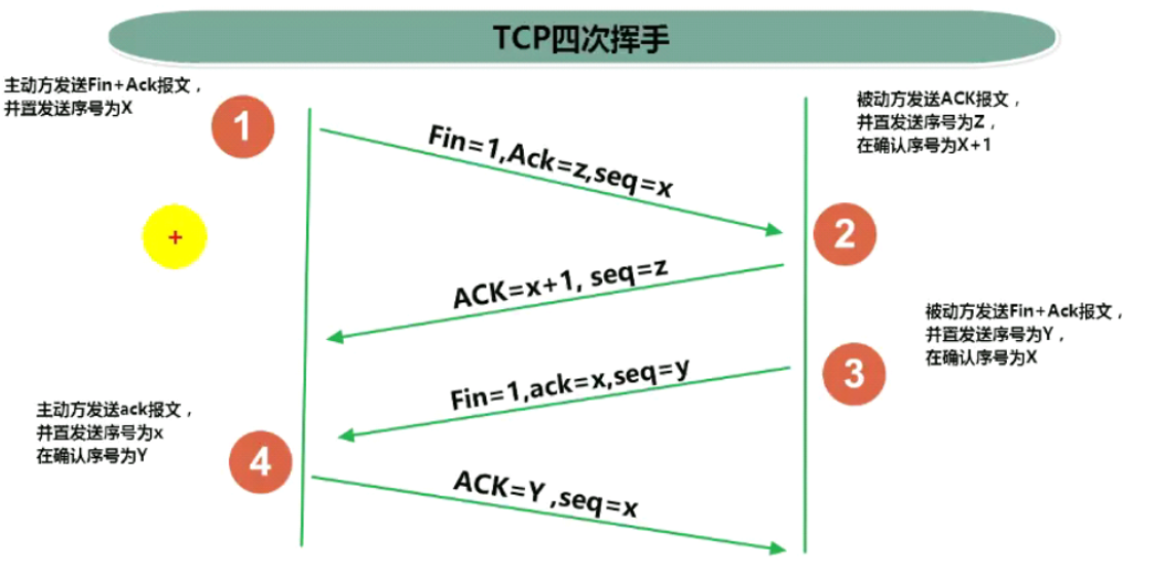 java 文件差分算法_System_31