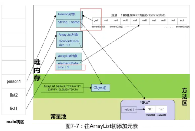 java Pair怎么初始化_java Pair怎么初始化_19