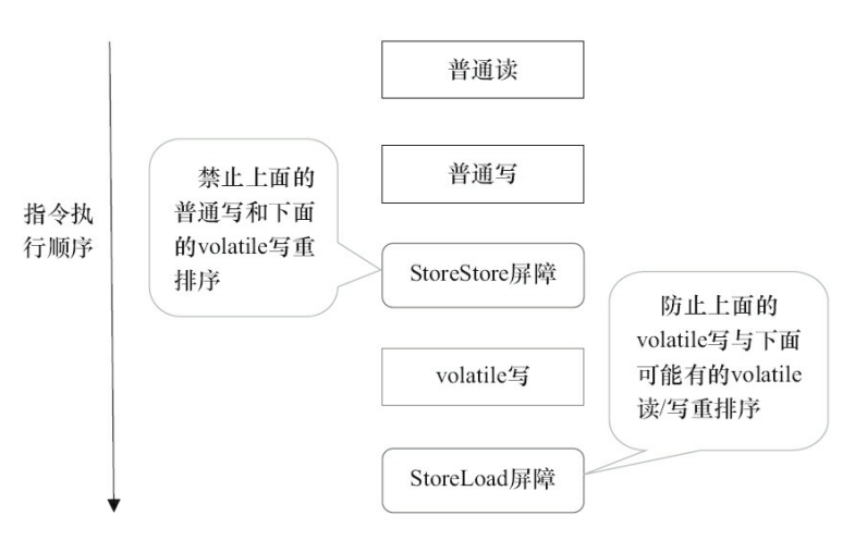 Java使用hanlp的角色语义标注_缓存_03