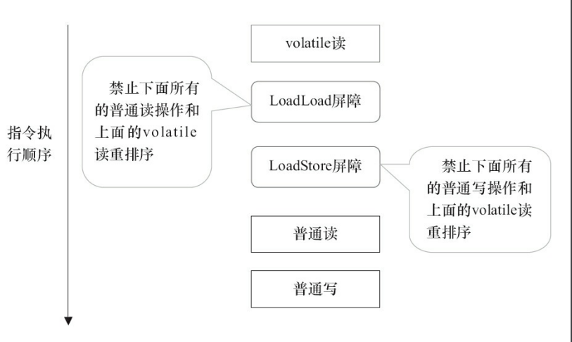 Java使用hanlp的角色语义标注_Java使用hanlp的角色语义标注_04