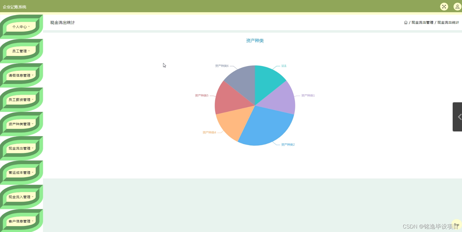 Java电商项目对账怎么处理_Java电商项目对账怎么处理_09