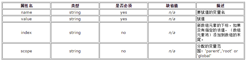 引擎集群架构设计_javascript