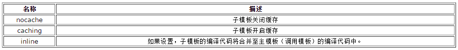 引擎集群架构设计_ViewUI_12