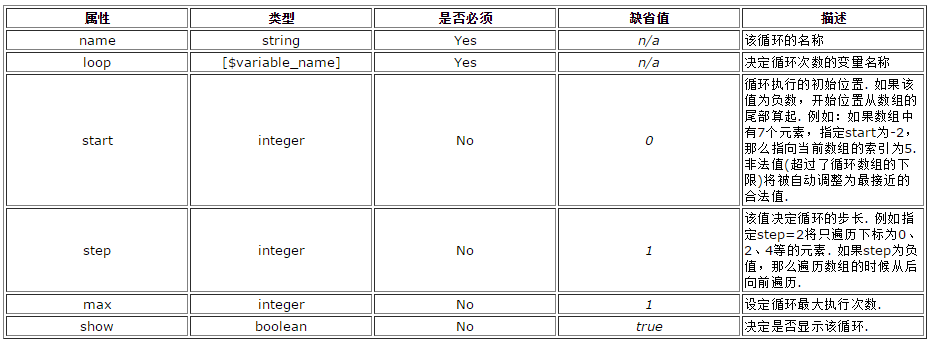 引擎集群架构设计_前端_14