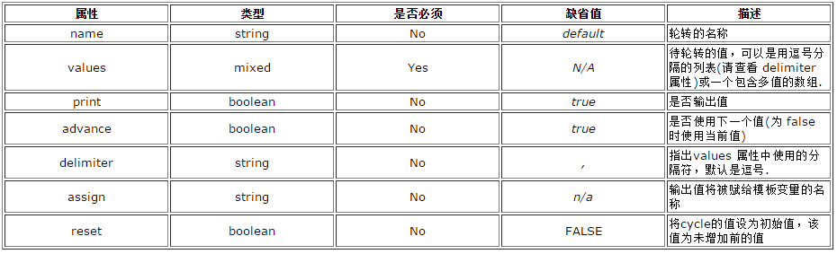 引擎集群架构设计_引擎集群架构设计_18