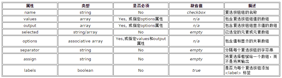 引擎集群架构设计_php_21