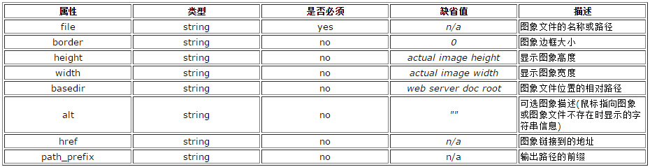 引擎集群架构设计_引擎集群架构设计_22