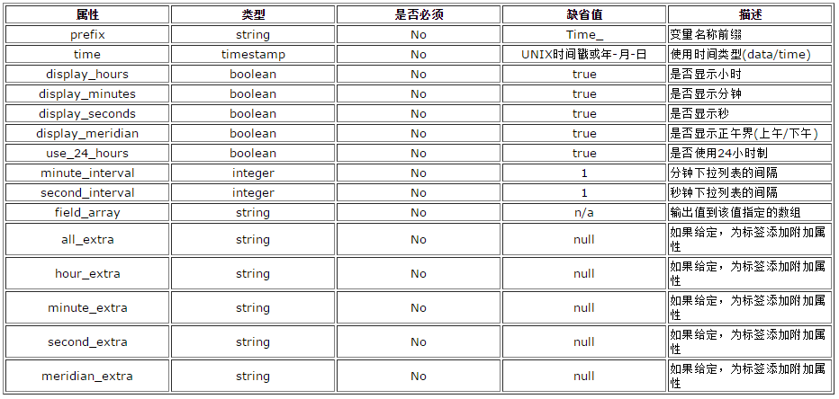 引擎集群架构设计_前端_26