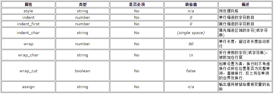 引擎集群架构设计_php_30