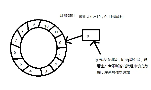 springboot整合udp接收数据_springboot整合udp接收数据