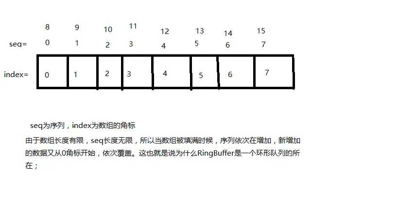 springboot整合udp接收数据_springboot整合udp接收数据_02