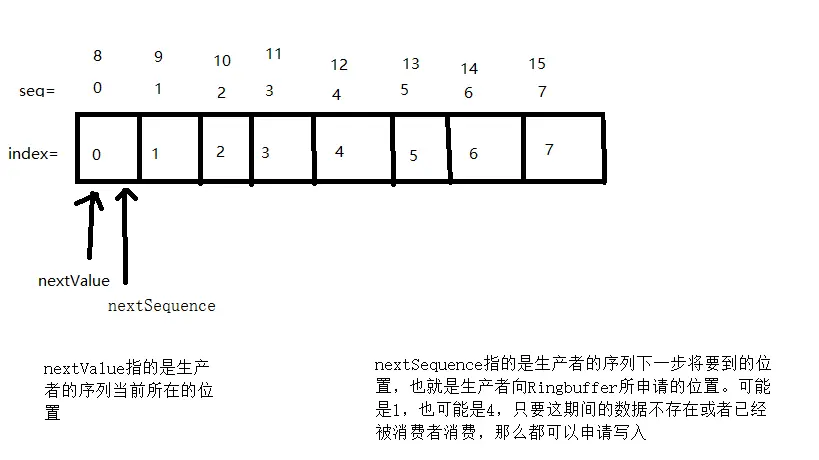 springboot整合udp接收数据_springboot整合udp接收数据_03