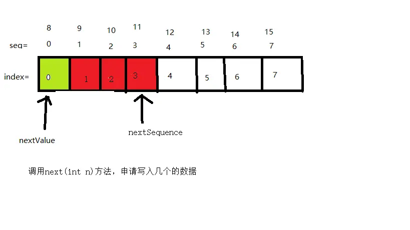 springboot整合udp接收数据_disrupter_04