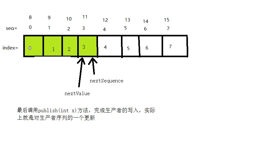 springboot整合udp接收数据_springboot整合udp接收数据_05