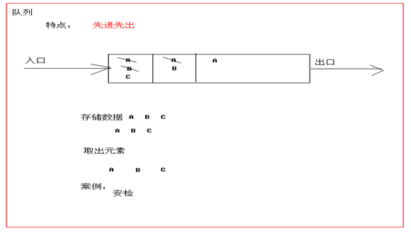 java HashSet转字符串_System_03