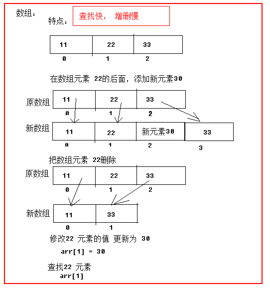 java HashSet转字符串_System_04