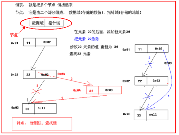 java HashSet转字符串_java HashSet转字符串_05