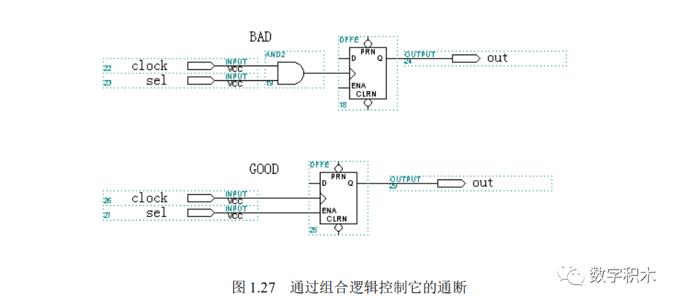 harmonyos的极简协议_触发器