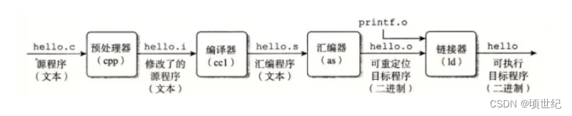 esp8266唯一id_c++_06