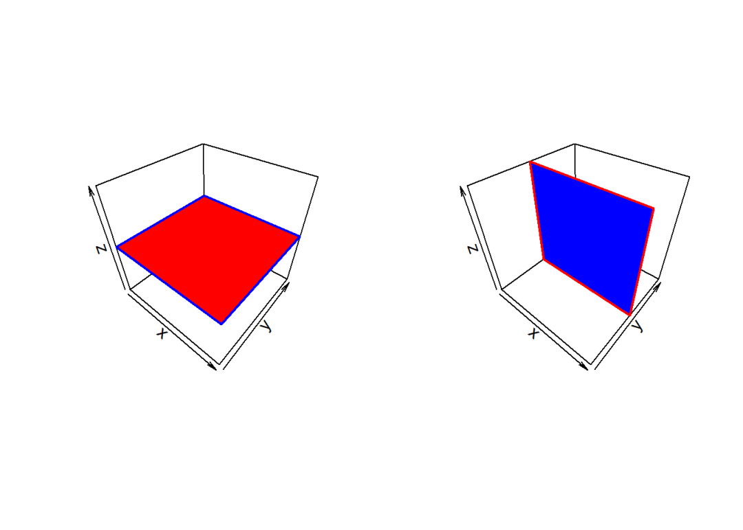 r语言 三维荧光_3d_05