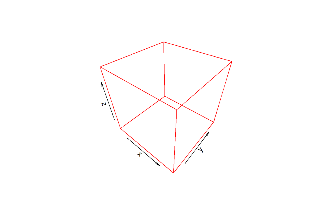 r语言 三维荧光_3D_08