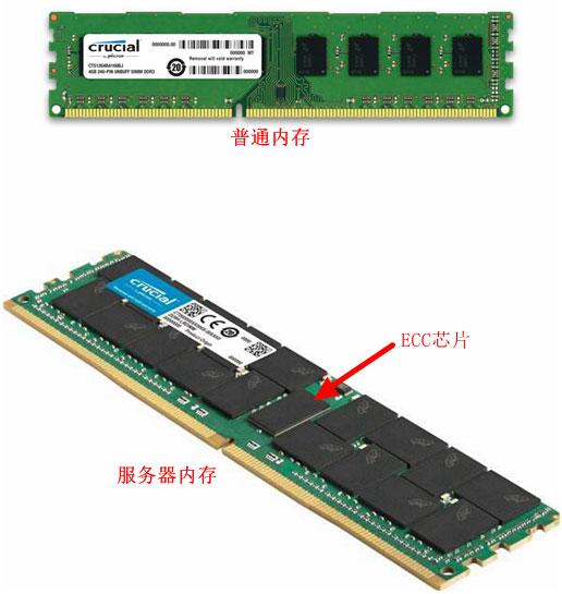 bios识别的内存频率不对_多通道_02