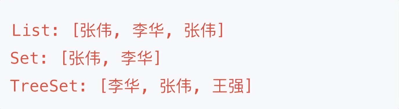 大厂面试经典：List 和 Set 的全面对比解析！_应用场景_05