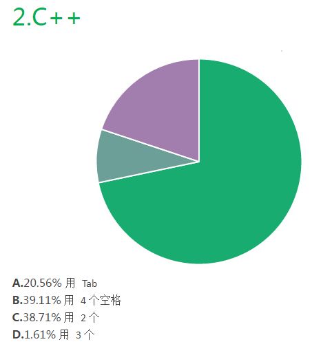 Android 靠右居中_Android 靠右居中_03