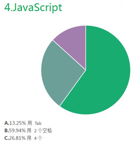 Android 靠右居中_编译器_05