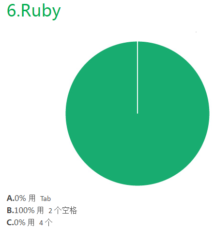 Android 靠右居中_编译器_07