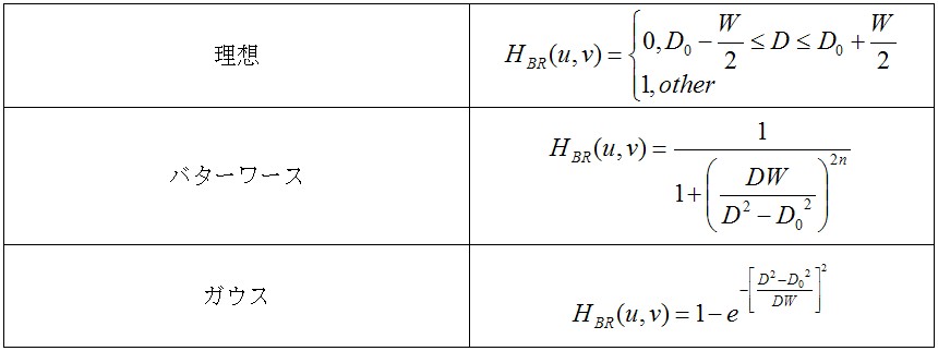 陷波器 python_低通滤波器_21