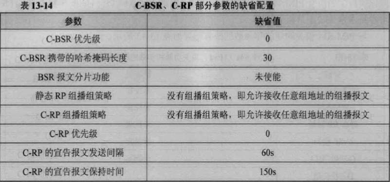 光猫内组播vlan配置中公共组播vlan是什么_数据_05