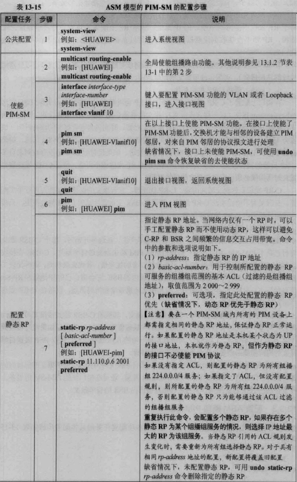 光猫内组播vlan配置中公共组播vlan是什么_数据_06